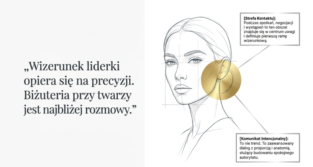 biżuteria przy twarzy jest najbliżej rozmowy
